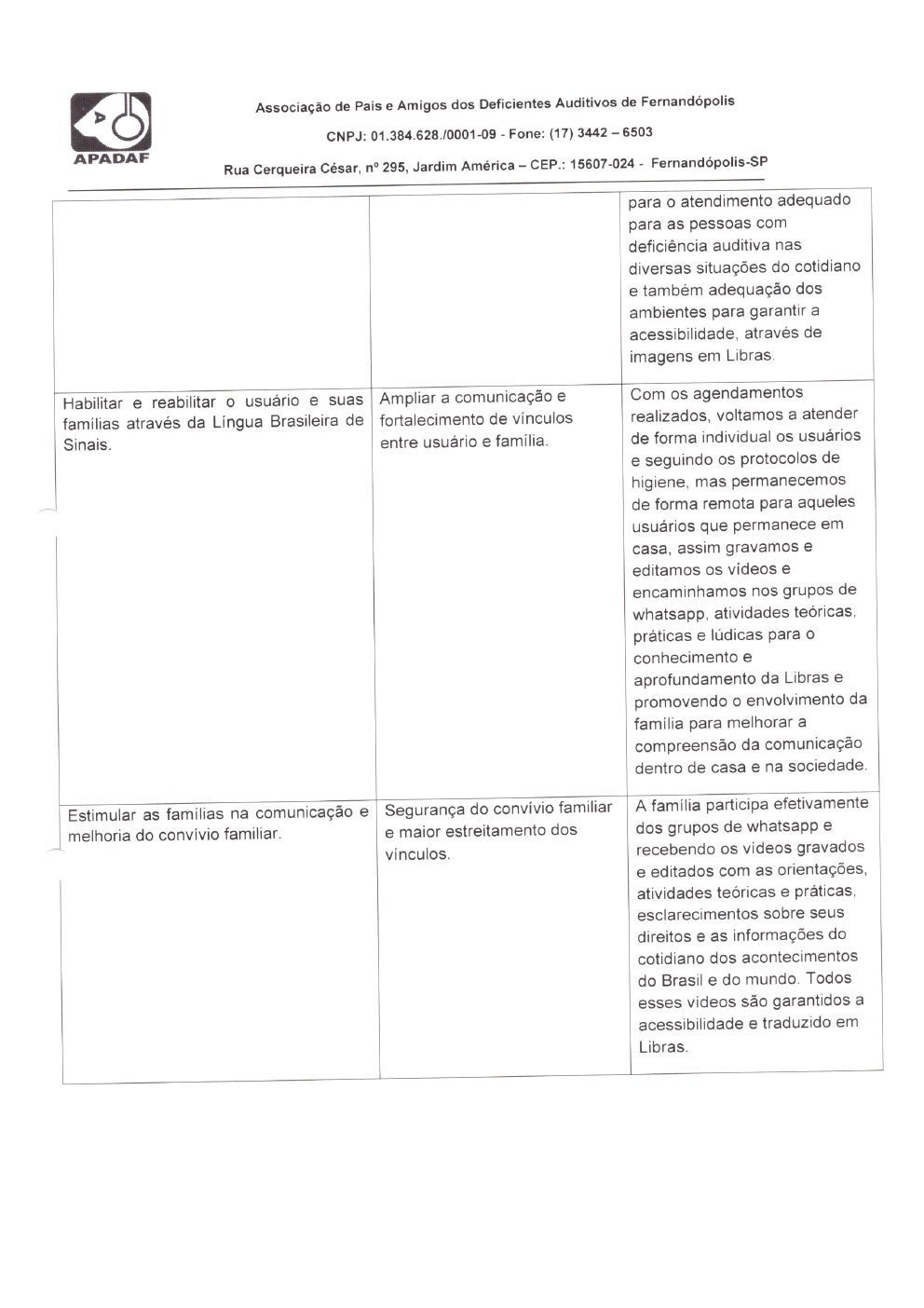 Página 11 de Prestação de Contas Mensal — Habilitação e Reabilitação — 5ª Parcela — Junho/2021